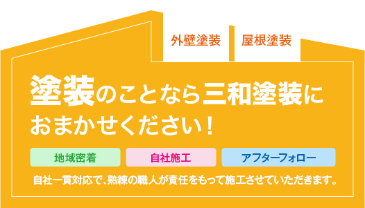 塗装のことなら三和塗装におまかせください！